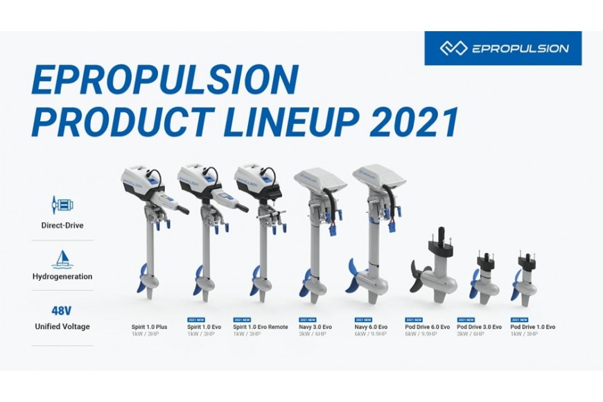 ePropulsion, Yedi Yeni Evo Serisi Motoru ve Endüstride İlk Hidrojenleme Kapasitesini Tanıttı